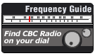 Frequency Guide