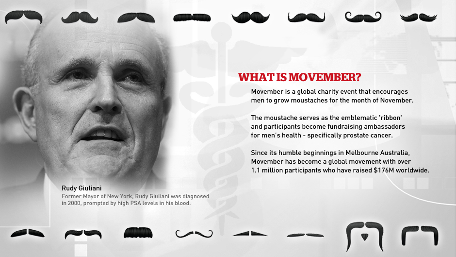 movember