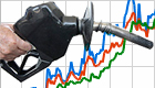 Lowest gas prices in Toronto